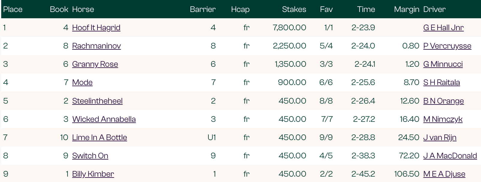 Bildschirmfoto 2025-11-02 um 08.20.16.png