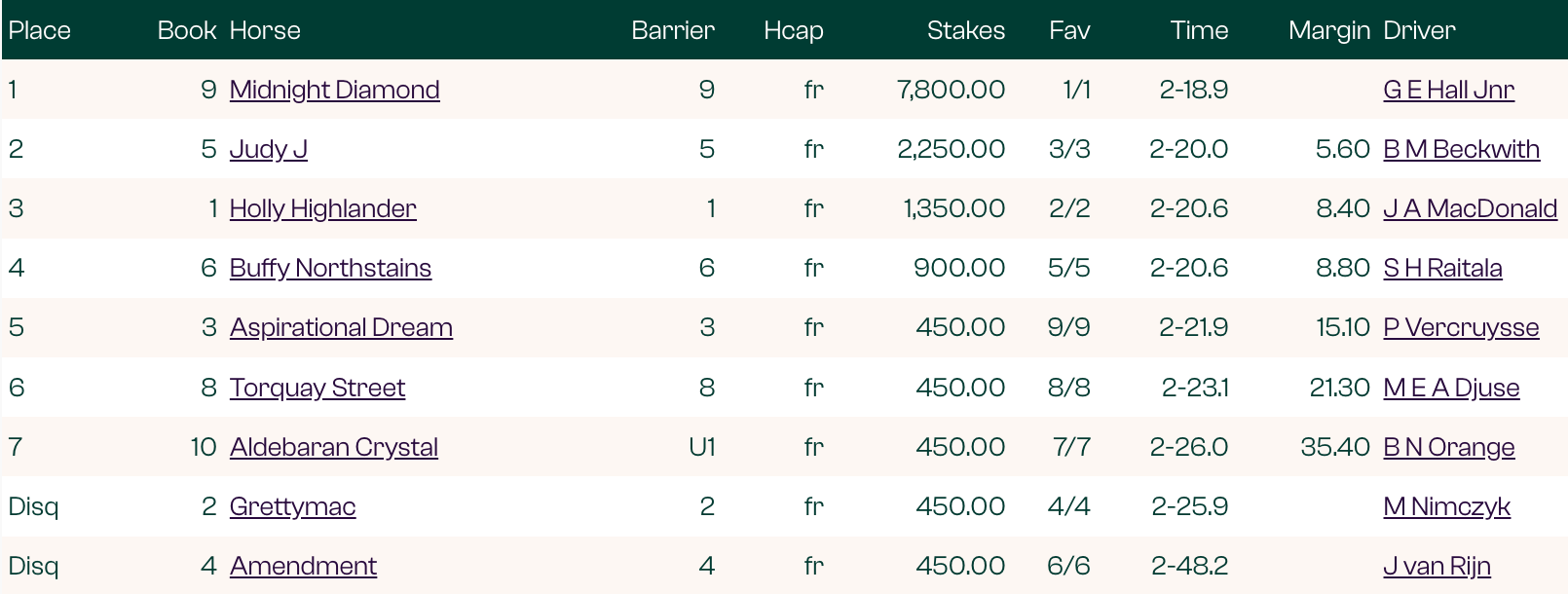 Bildschirmfoto 2025-11-02 um 08.20.55.png