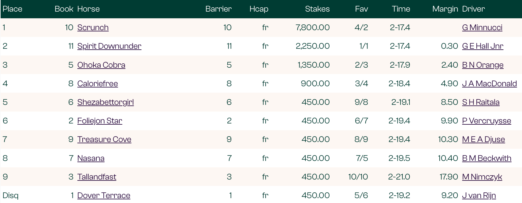 Bildschirmfoto 2025-11-02 um 08.23.59.png